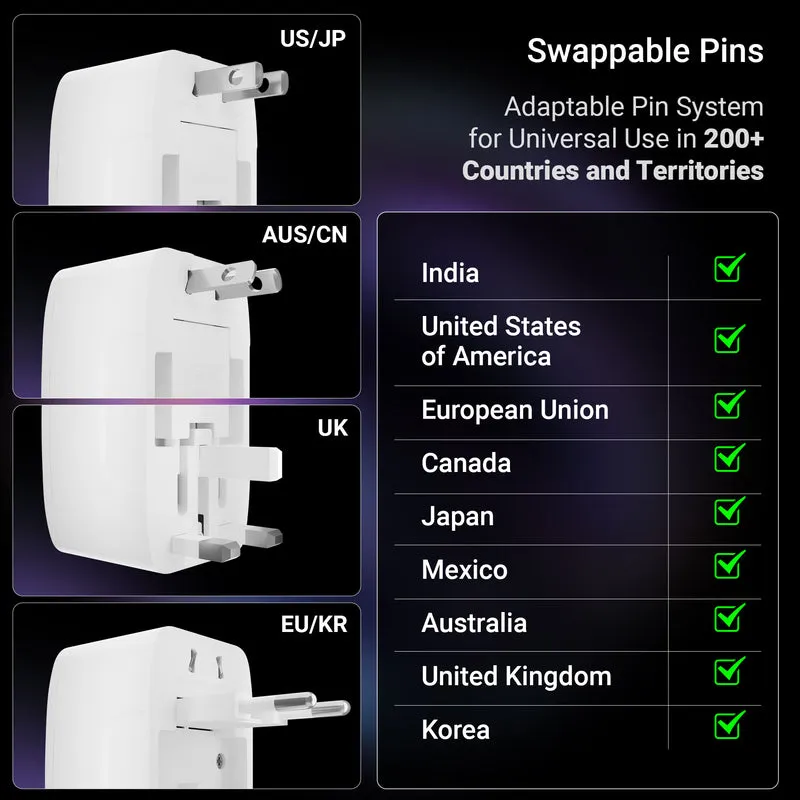 Zebronics Universal Power Plug USB 1500mA view 3